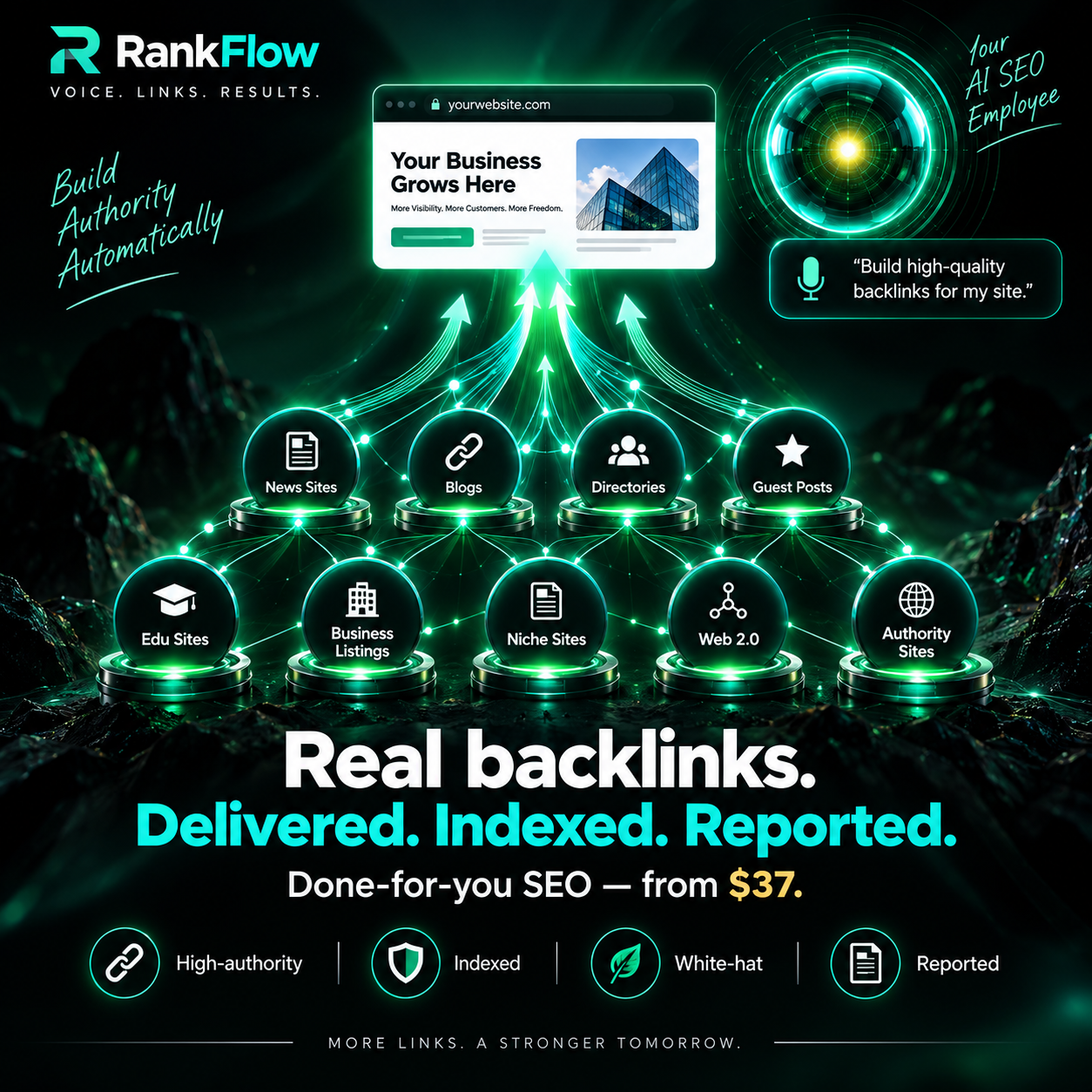 JR RankFlow ad creative