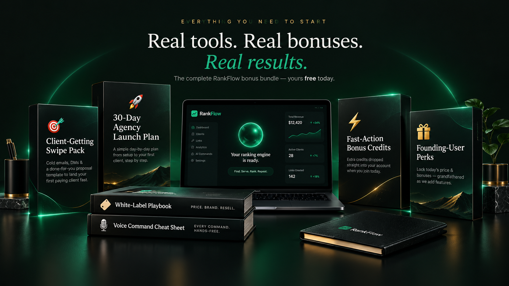 The complete RankFlow bonus bundle, yours free today