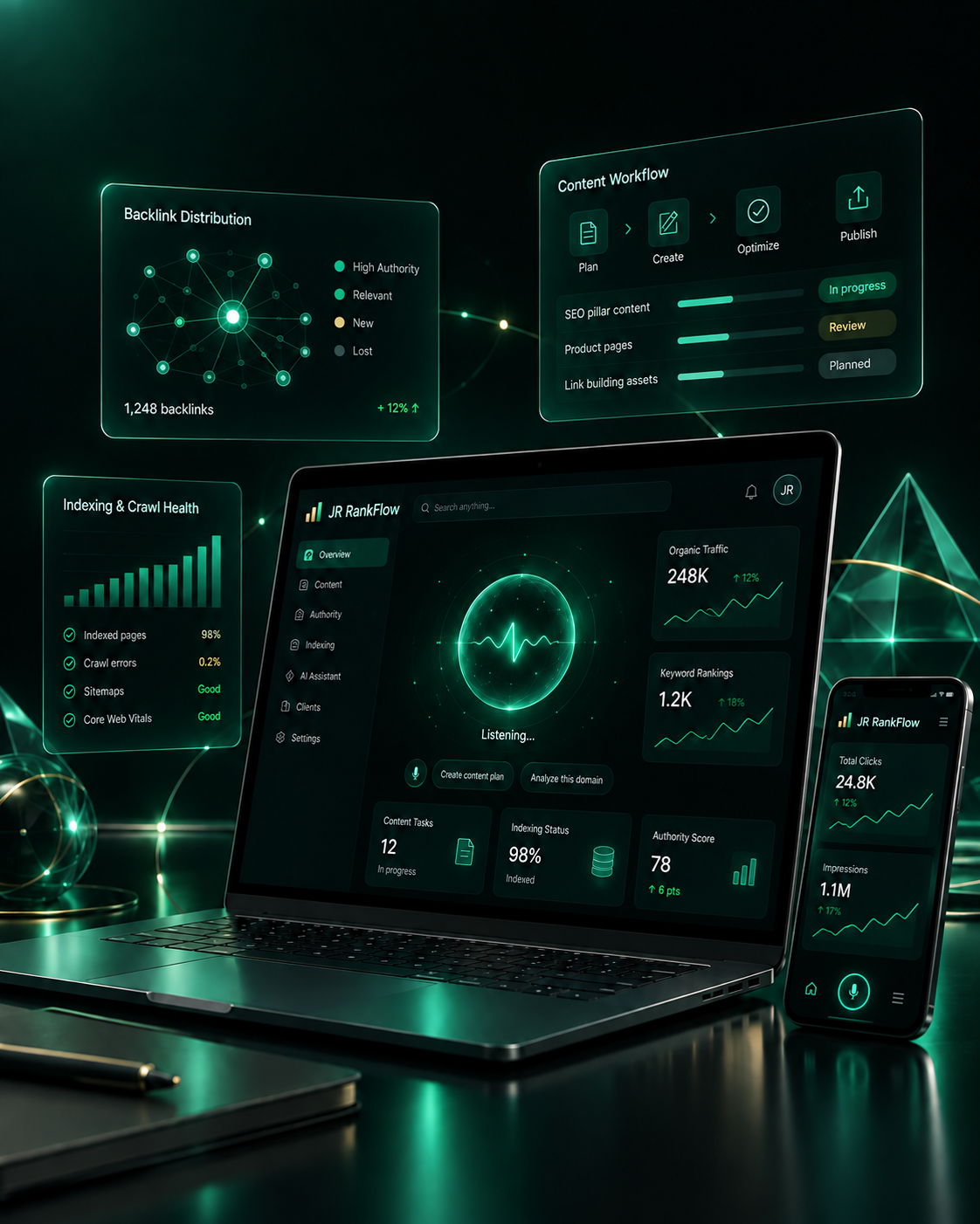RankFlow dashboard — SEO command centre with backlink distribution, content workflow, indexing health and live rankings
